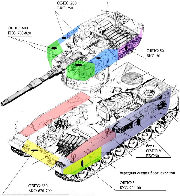 http://www.warinform.ru/buf/Leopard-2/Leo-2-armour.jpg